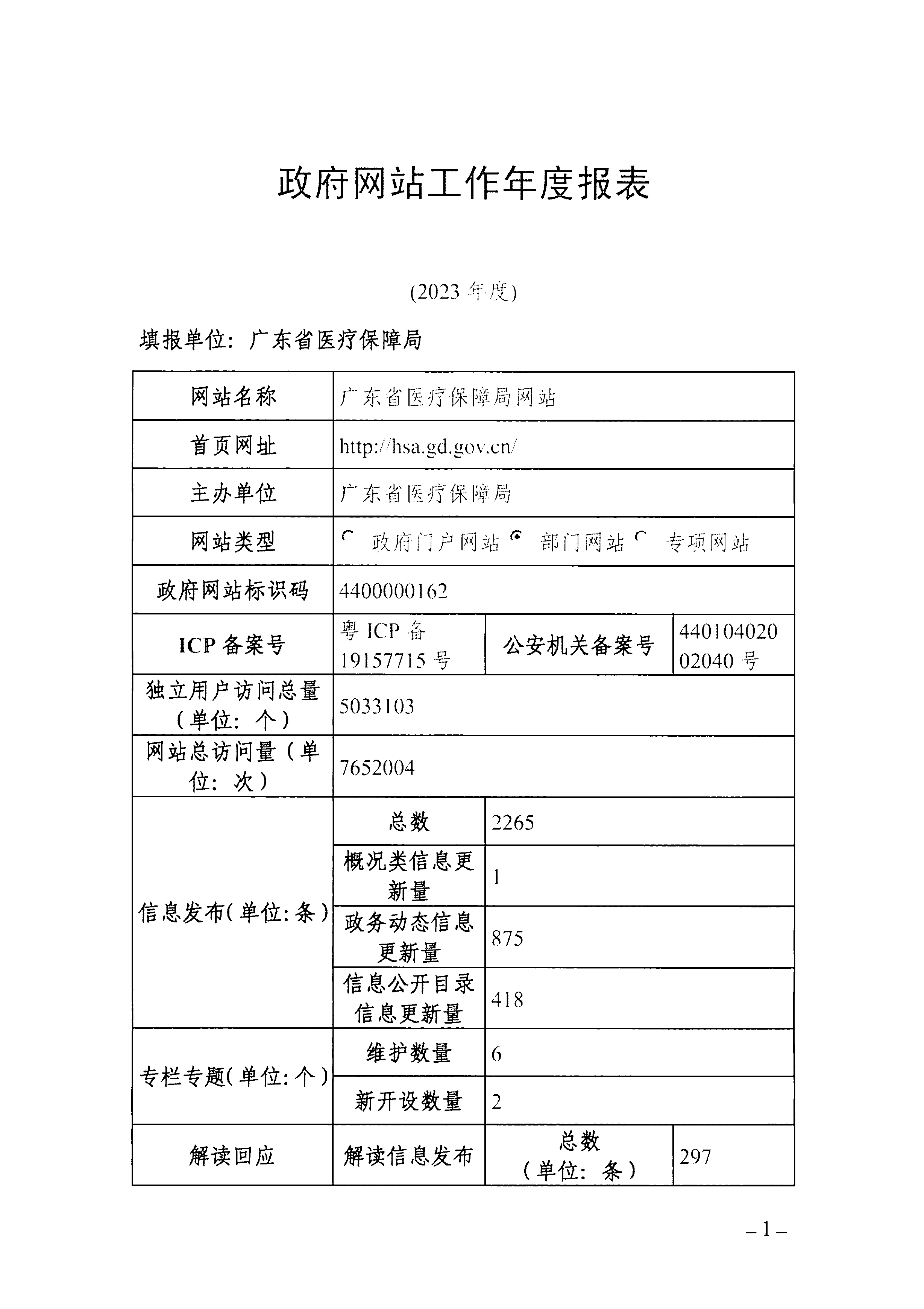 2023年度廣東省醫療保障局政府網(wǎng)站工作年度報表-1.png