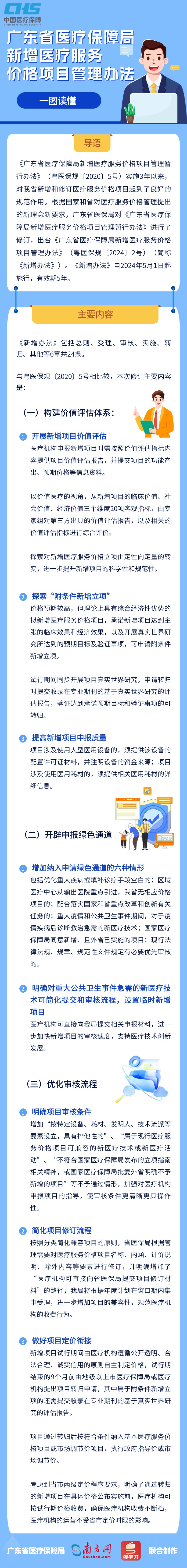 【圖解政策】一圖讀懂廣東省醫(yī)療保障局新增醫(yī)療服務(wù)價(jià)格項(xiàng)目管理辦法.jpg